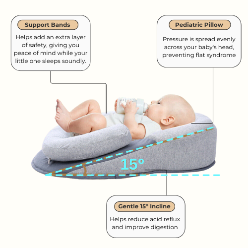 Baby sleep positioner for reflux best sale