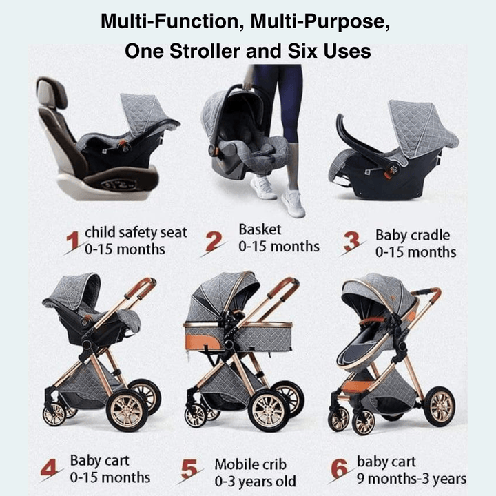 ComfyBaby™ 3 in 1 Baby Pram or Stroller