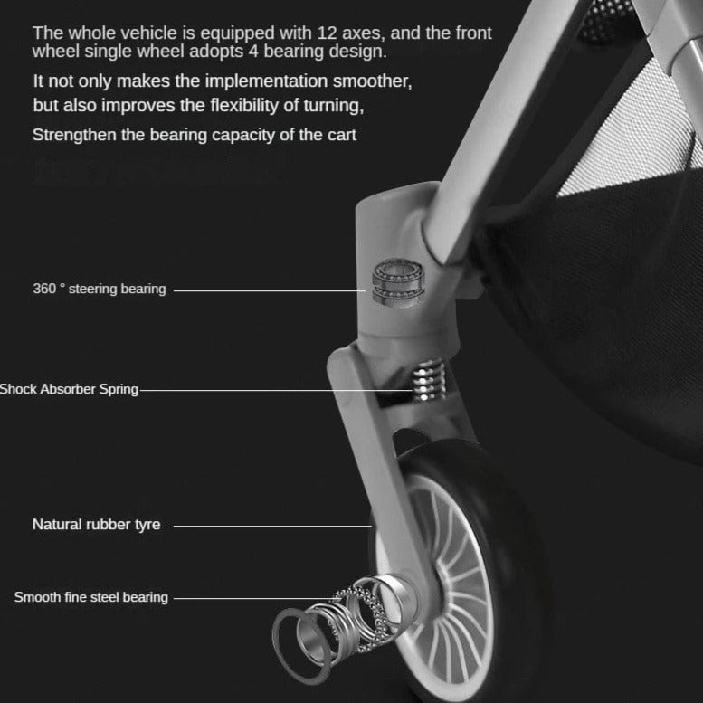 ProactiveBaby® Compact Lightweight Stroller