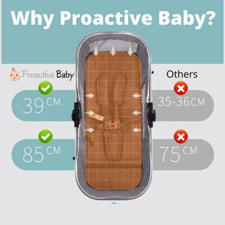 ProBaby™ Full Stroller For Newborn/Infant